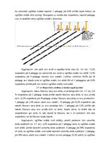 Prakses atskaite 'Maģistra darba izvēlētās tēmas problēmas pilotpētījums', 8.