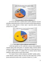 Diplomdarbs 'Ģimenes asistenta pakalpojums – resurss pašvaldībā sociālajā darbā ģimenēm ar bē', 57.