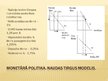 Prezentācija 'Spānijas makroekonomiskais modelis', 11.