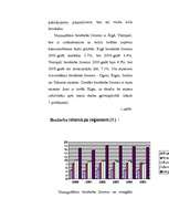 Referāts 'Bezdarba problēmas raksturojums Latvijā un Daugavpilī 2000.-2005.gadā', 27.