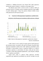 Referāts 'Ar komercdarbības kreditēšanu saistītie problēmjautājumi Latvijā', 21.