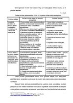 Referāts 'Dokumenta "Zemes politikas pamatnostādnes 2008.- 2014.gadam" izvērtējums, tā iet', 5.