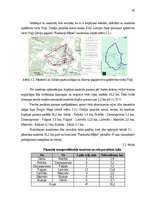 Referāts 'Pasta nodaļu izvietojuma novērtējums uzņēmumā VAS “Latvijas Pasts”', 41.