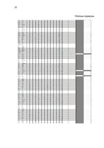 Referāts 'Pasta nodaļu izvietojuma novērtējums uzņēmumā VAS “Latvijas Pasts”', 88.