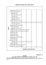 Referāts 'Pārtikas preču ar "Latvijas ekoprodukts" marķējumu pieprasījums un piedāvājums R', 28.