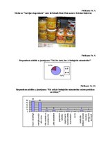 Referāts 'Pārtikas preču ar "Latvijas ekoprodukts" marķējumu pieprasījums un piedāvājums R', 36.