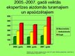 Prezentācija 'Tiesu psihiatrijas un tiesu psihiatrisko ekspertīžu būtība un nozīme', 16.