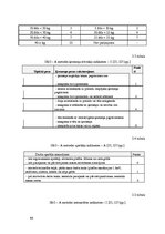 Diplomdarbs 'Darba risku samazināšana mežizstrādes darbos', 44.