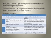 Diplomdarbs 'Darba risku samazināšana mežizstrādes darbos', 93.