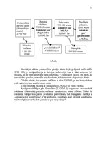 Referāts 'Mārketinga efektivitātes pētīšanas metodes - mārketings internetā', 18.