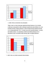 Referāts 'Kafijas lietošana un veselība', 18.