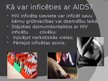 Prezentācija 'AIDS', 3.