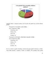 Referāts 'Simbolu izmantošanas specifika reklāmas plakātos', 45.