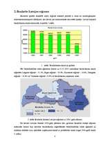Referāts 'Bezdarbs Latvijas reģionos un laukos', 6.