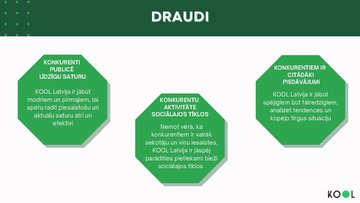 Prezentācija 'Mārketinga analīze - uzņēmums KOOL', 6.