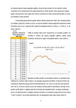 Referāts 'Matemātiskā modelēšana - cilvēku, kas ieguva augstāko izglītību Latvijā, skaita ', 3.