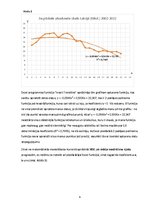 Referāts 'Matemātiskā modelēšana - cilvēku, kas ieguva augstāko izglītību Latvijā, skaita ', 4.