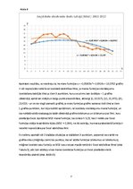 Referāts 'Matemātiskā modelēšana - cilvēku, kas ieguva augstāko izglītību Latvijā, skaita ', 7.