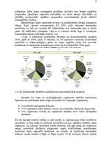 Referāts 'Darbaspēka izmantošanas ekonomiskie rādītāji', 22.