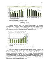 Referāts 'Darbaspēka izmantošanas ekonomiskie rādītāji', 24.