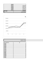 Konspekts 'Finanšu ekonometrija', 41.