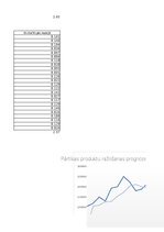 Konspekts 'Finanšu ekonometrija', 78.