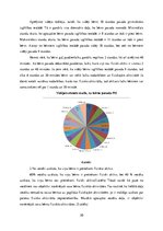 Referāts '6-7 gadus vecu bērnu fiziskās aktivitātes un to pielietojums pirmsskolas izglītī', 20.