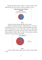 Referāts '6-7 gadus vecu bērnu fiziskās aktivitātes un to pielietojums pirmsskolas izglītī', 21.