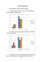 Referāts 'Maizes iepakošana', 24.