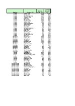 Referāts 'Microsoft Excel iespējas - Move or Copy Sheet un Subtotals', 16.