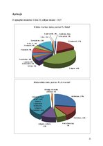 Referāts 'Zobu pasta un zobu pastu daudzveidība veikalos', 12.