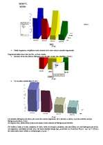 Konspekts 'Šķērsgriezuma tabulas un diagrammas', 9.