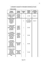 Referāts 'Eiropas Sociālā fonda finansētais projekts mūžizglītībai', 14.