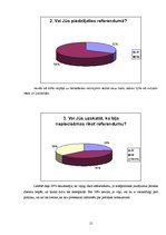 Referāts 'Referenduma norise jautājumā "Par grozījumu atcelšanu Nacionālās drošības un Val', 15.