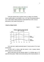 Referāts 'Bezdarba analīze Igaunijā', 6.