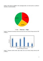 Referāts 'Zinātniskā raksta analīze par māszinību teorijas pielietojumu praksē', 5.