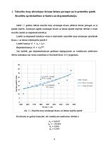 Paraugs 'Betona stiprības noteikšana, izmantojot ultraskaņu', 6.