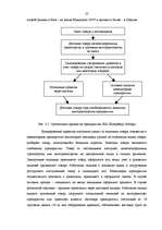 Referāts 'Разработка рекламной кампании для предприятия "Kompānija Avotiņi"', 23.