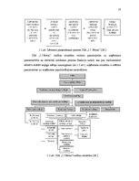 Diplomdarbs 'Uzņēmējdarbības pilnveidošana metālapstrādes uzņēmumā', 18.