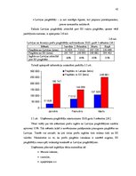 Diplomdarbs 'Uzņēmējdarbības pilnveidošana metālapstrādes uzņēmumā', 42.