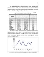 Diplomdarbs 'Uzņēmējdarbības pilnveidošana metālapstrādes uzņēmumā', 51.