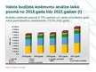 Referāts 'Latvijas nodokļu sistēmas būtība un tās ietekme uz valsts budžeta ieņēmumiem', 48.