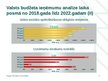 Referāts 'Latvijas nodokļu sistēmas būtība un tās ietekme uz valsts budžeta ieņēmumiem', 49.