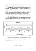 Referāts 'Sakarība starp valsts obligāciju un depozīta procentu likmēm', 11.