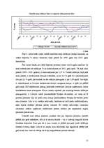 Referāts 'Sakarība starp valsts obligāciju un depozīta procentu likmēm', 13.