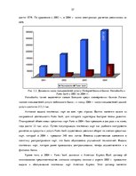 Referāts 'Рынок платежных карт в Латвии', 37.