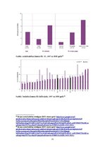 Referāts 'Nodarbinātības stratēģijas raksturojums Eiropas Savienībā', 25.