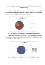 Diplomdarbs 'Veiklības attīstība futbola ārpusstundu nodarbībās 10-13 gadus veciem izglītojam', 26.