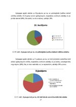 Diplomdarbs 'Veiklības attīstība futbola ārpusstundu nodarbībās 10-13 gadus veciem izglītojam', 27.