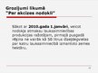 Prezentācija 'Aktuālie grozījumi nodokļu likumdošanā no 2010.gada', 13.